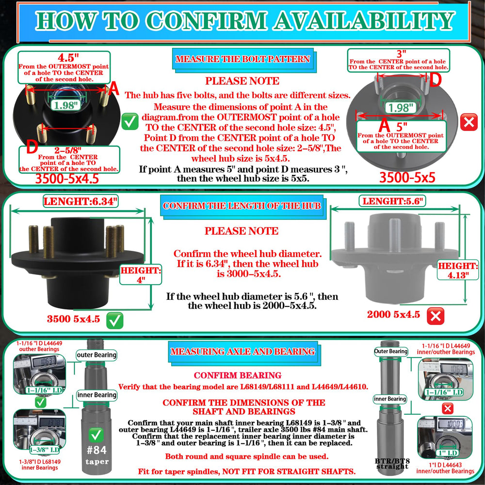 OZISENS corrosion-resistant hub coating extends service life in harsh conditions