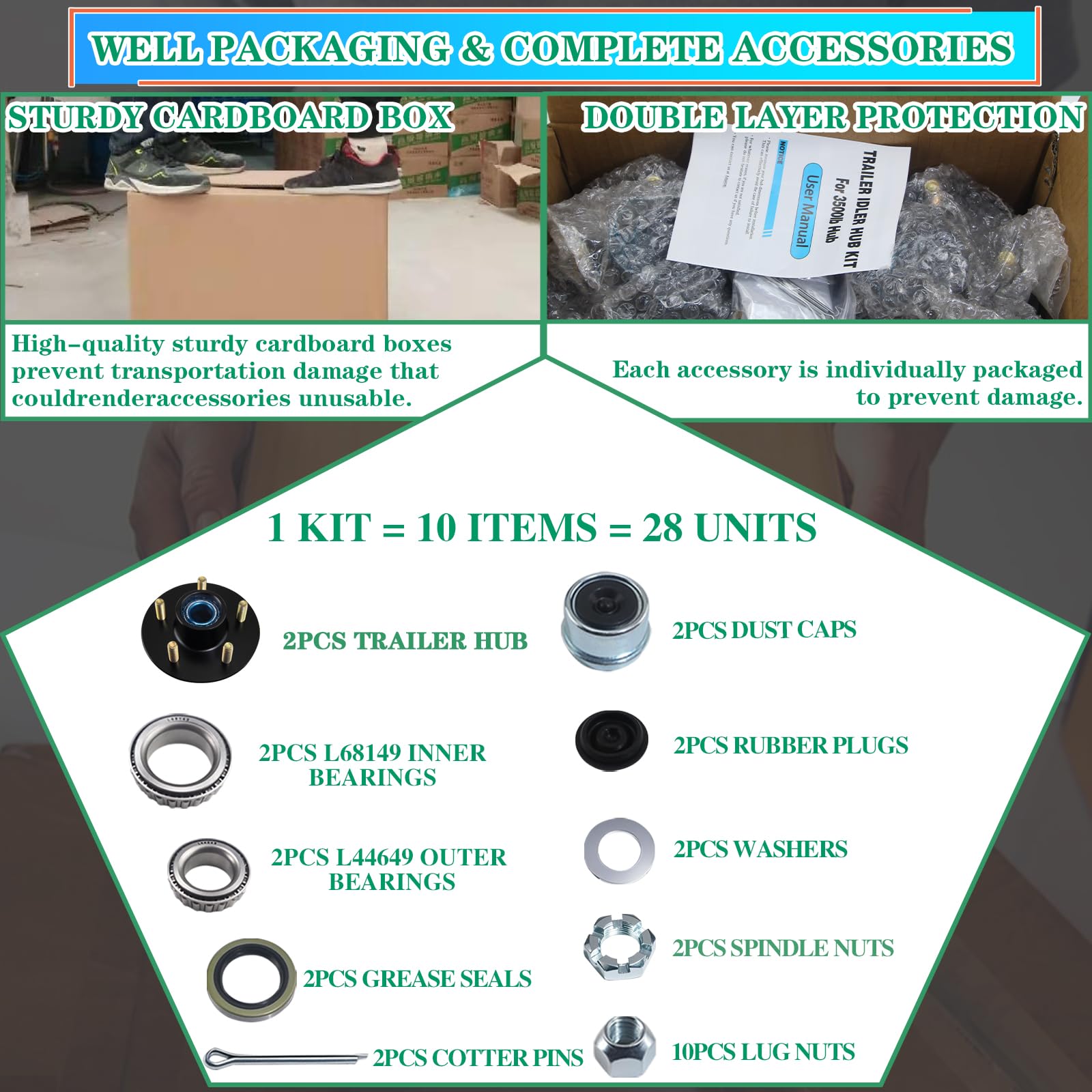 OZISENS packaging keeps components protected during shipping and handling