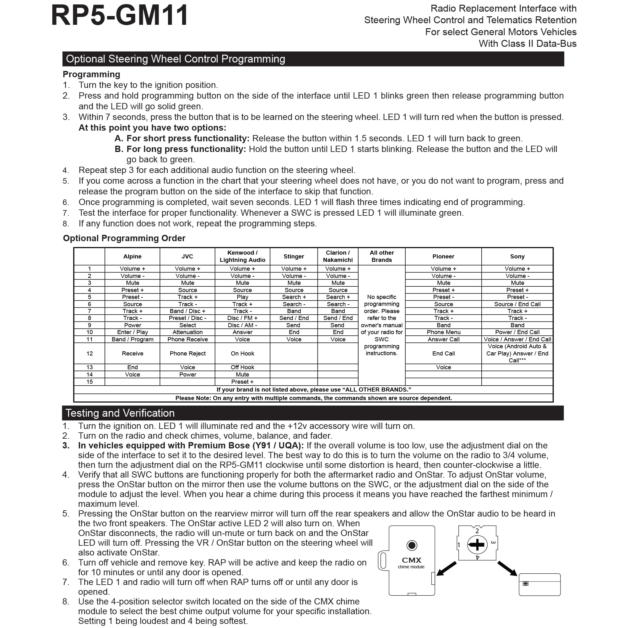PAC RadioPRO5 RP5-GM11 digital navigation outputs for aftermarket gear