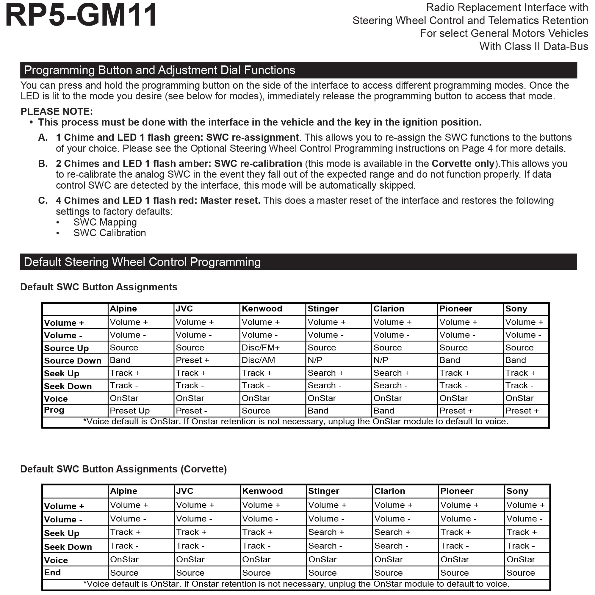 PAC RadioPRO5 RP5-GM11 works with non amplified audio systems