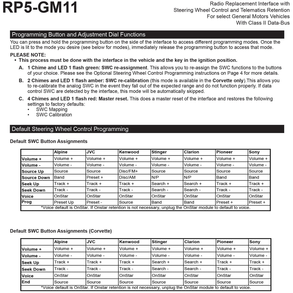 PAC RadioPRO5 RP5-GM11 works with non amplified audio systems