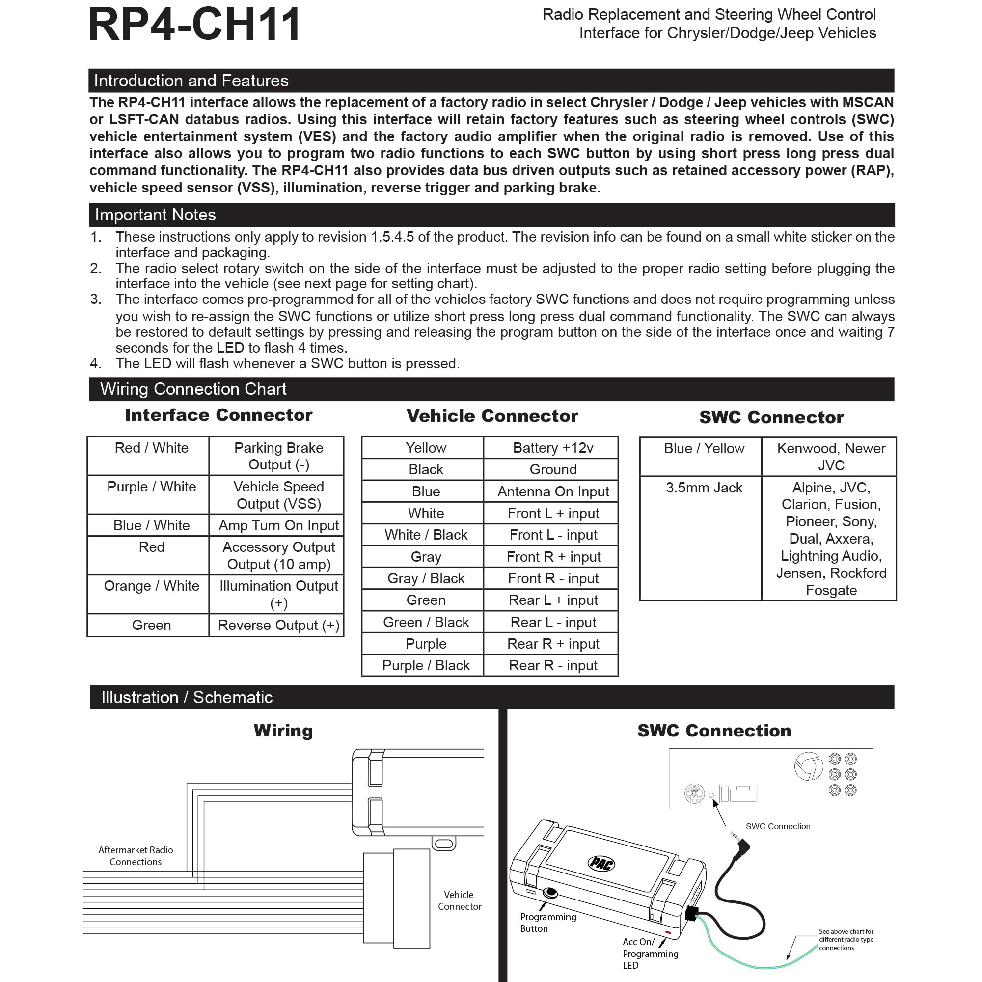 PAC RP4-CH11 dash install depiction of a clean installation behind the factory dash