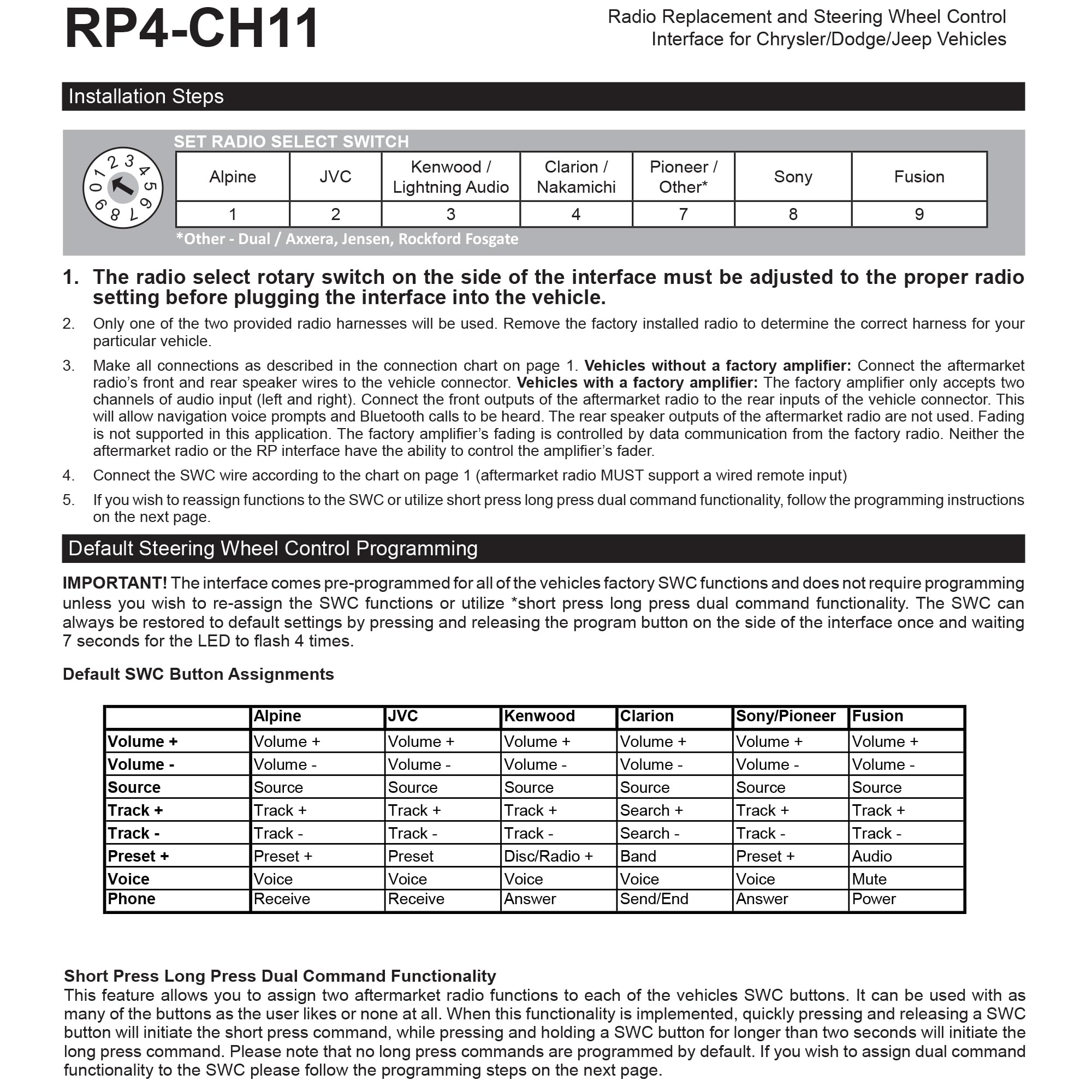 PAC RP4-CH11 RAP output emphasizes data-controlled accessory signaling
