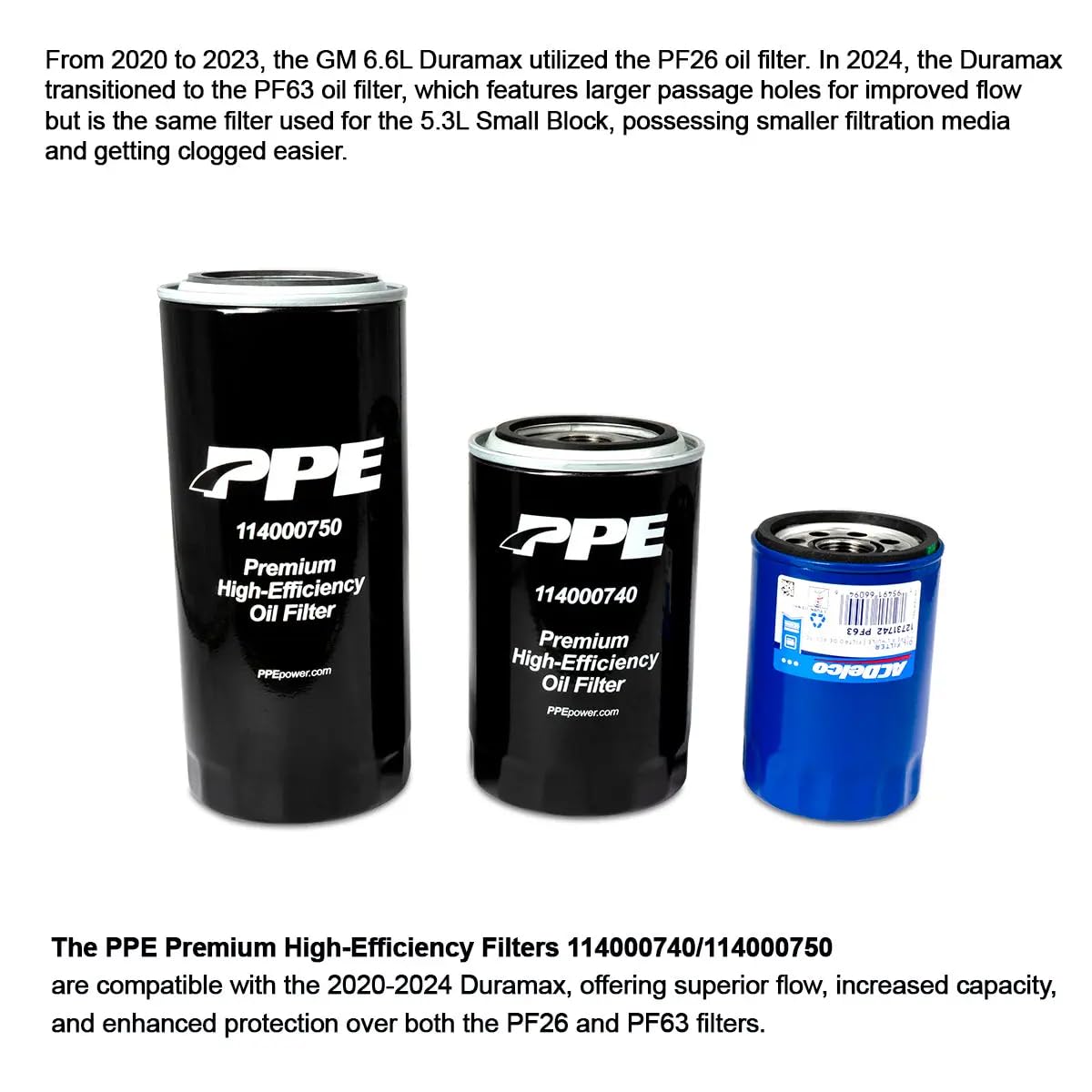 Perforated center core providing rigid support for filter media