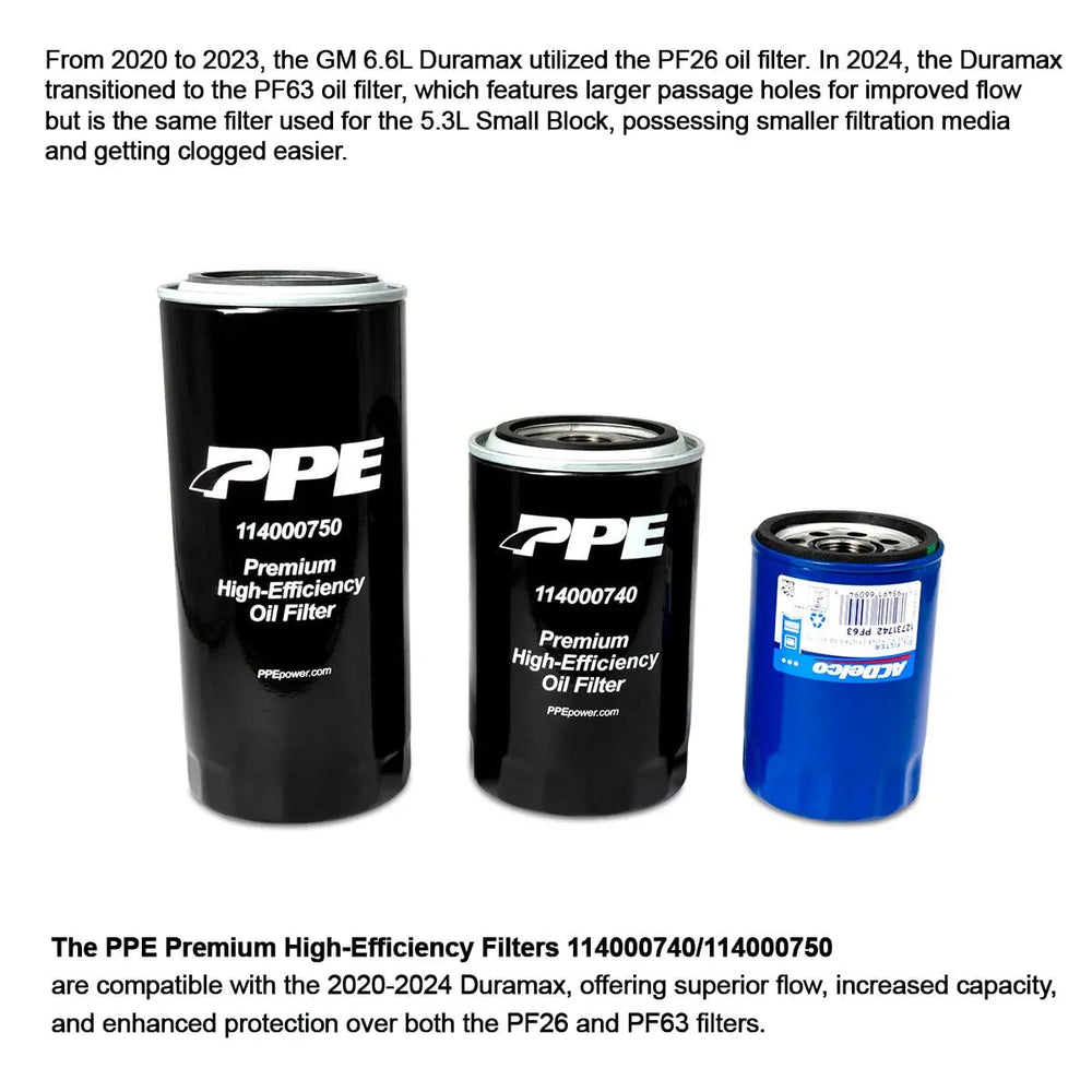 Perforated center core providing rigid support for filter media