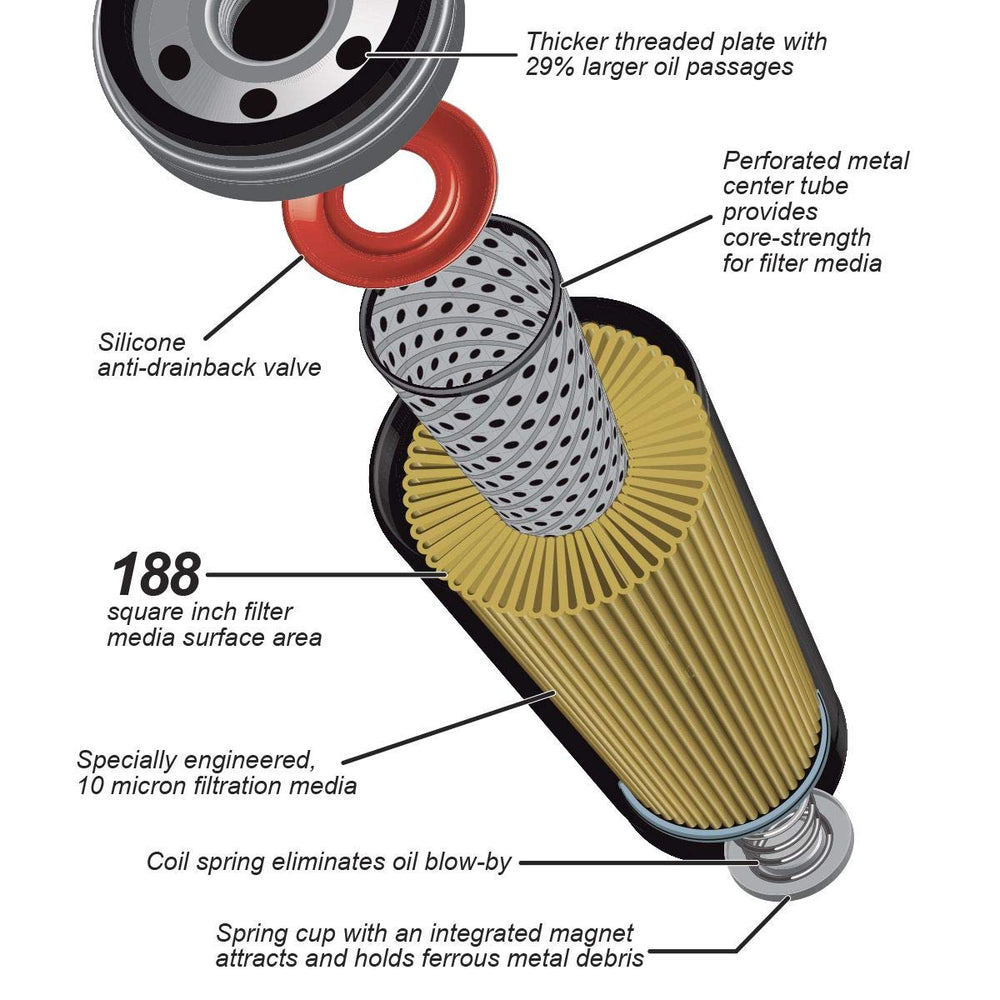 Silicone anti-drainback valve detail supports reliable startup