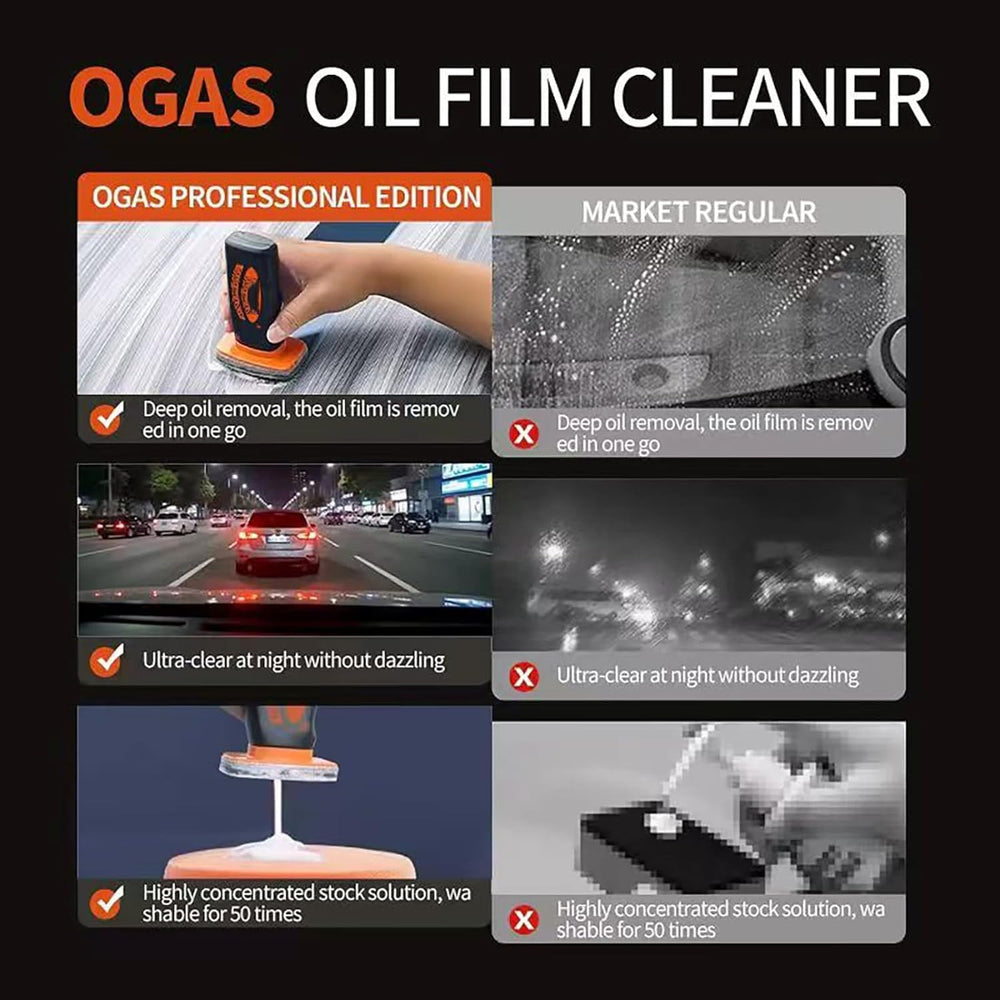 PADIFUL glass-emulsion cleaner for multi-surface cleaning including mirrors