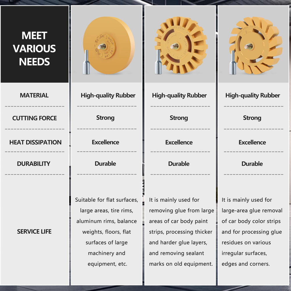 Pakeed eraser wheel handles complex shapes with controlled removal.