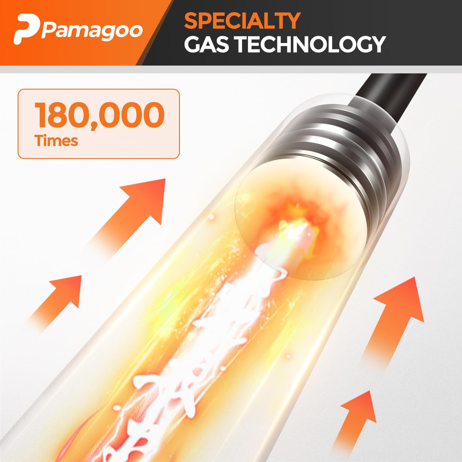 PAMAGOO C16-19568 quick 5-minute installation with clips