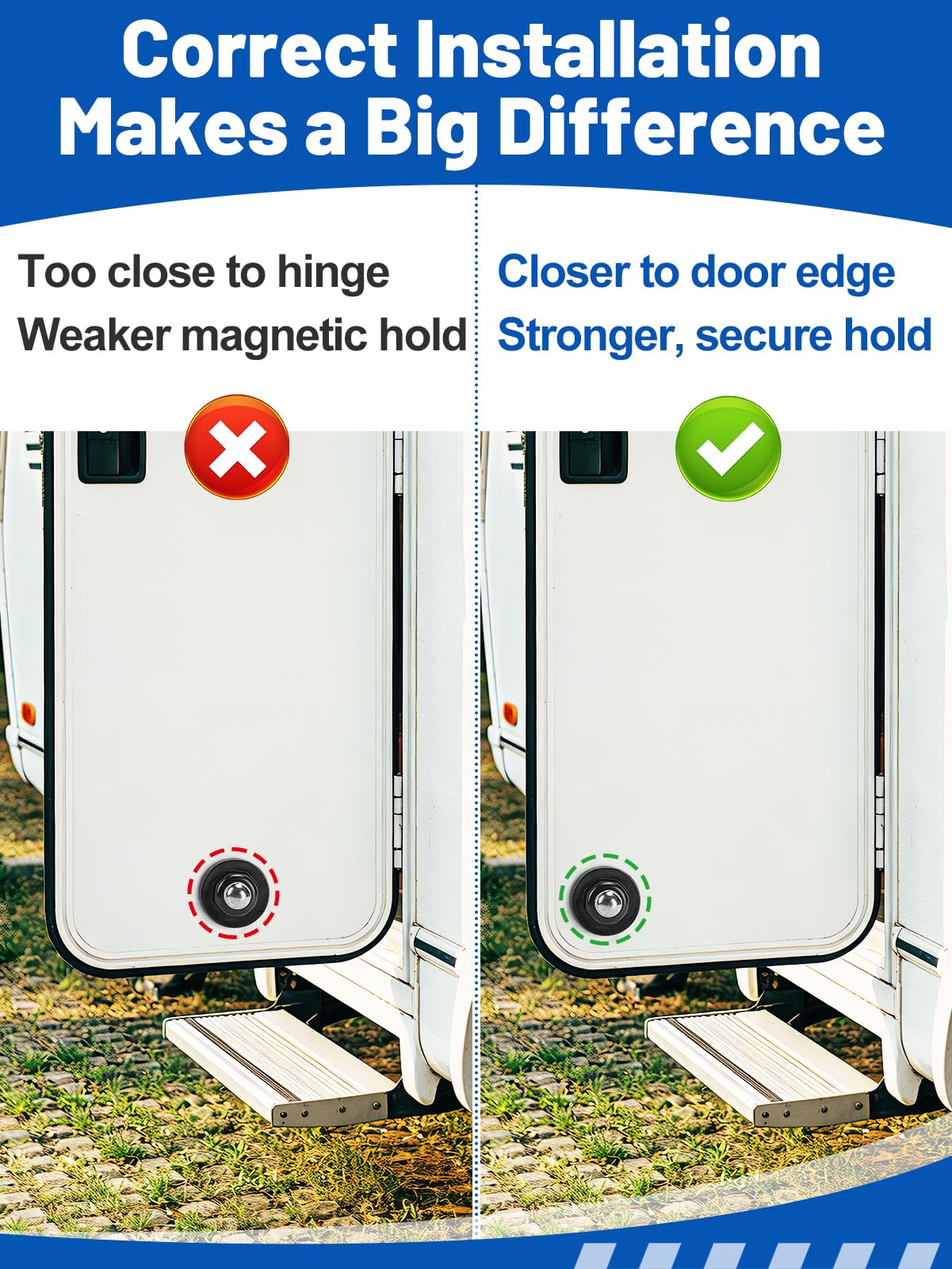 Close-up of PAMASE magnetic head showing secure grip on RV door