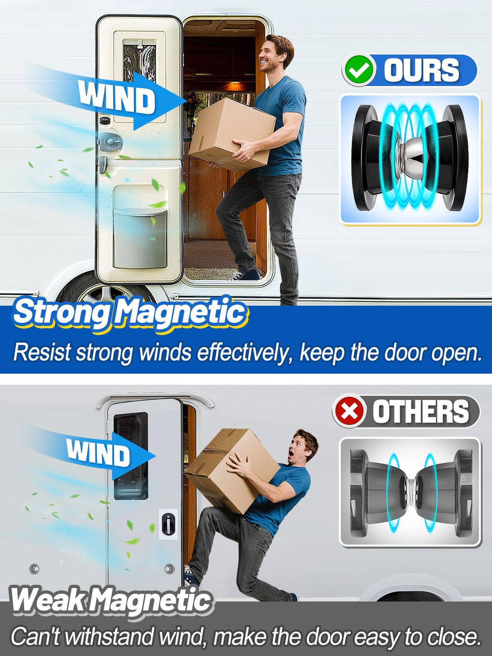 Screw mount provides extra stability for heavier RV doors