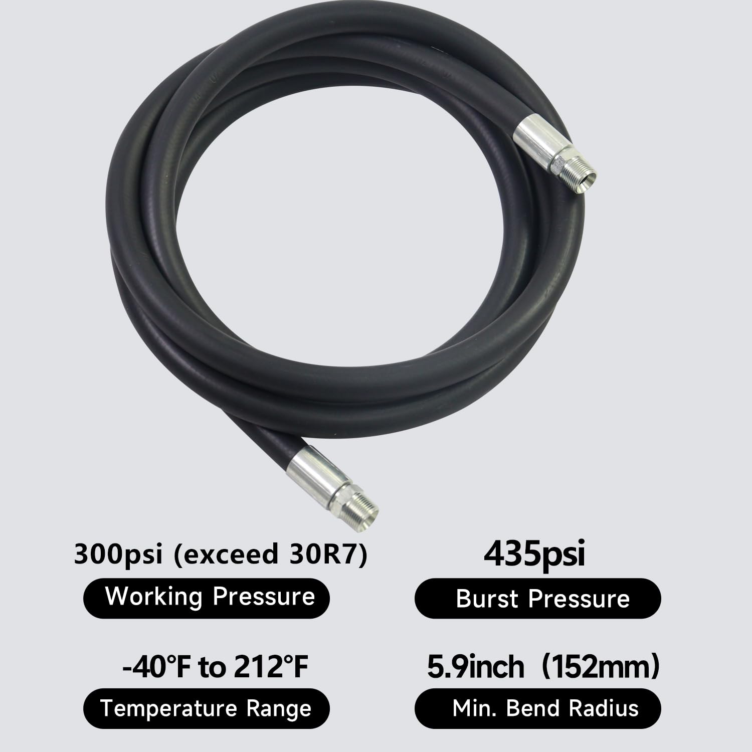 PANCYCW nitrile inner layer hose for durable fuel compatibility
