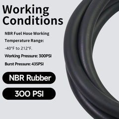 PANCYCW stainless steel braid adds burst resistance and flexibility