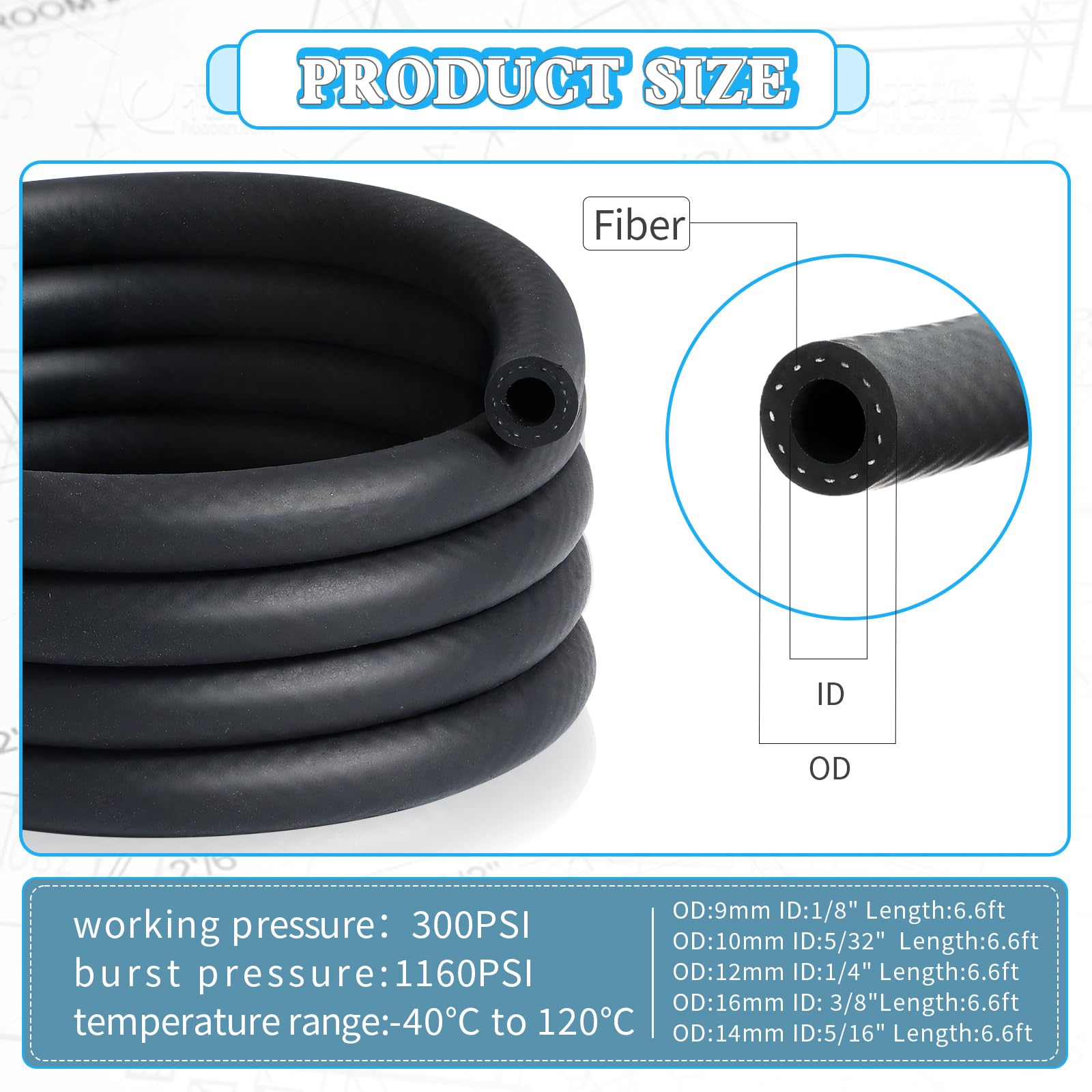 Close-up of Pangda NBR material shows durability and flexibility