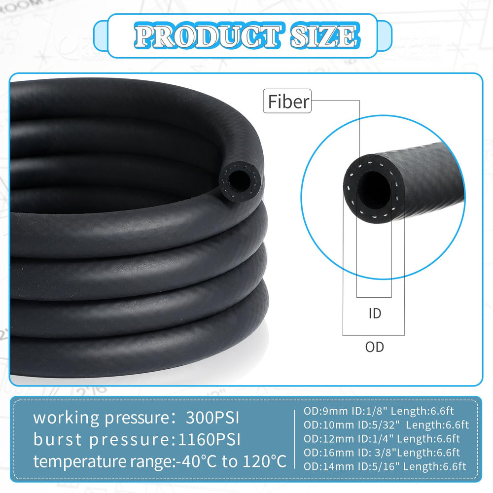 Close-up of Pangda NBR material shows durability and flexibility