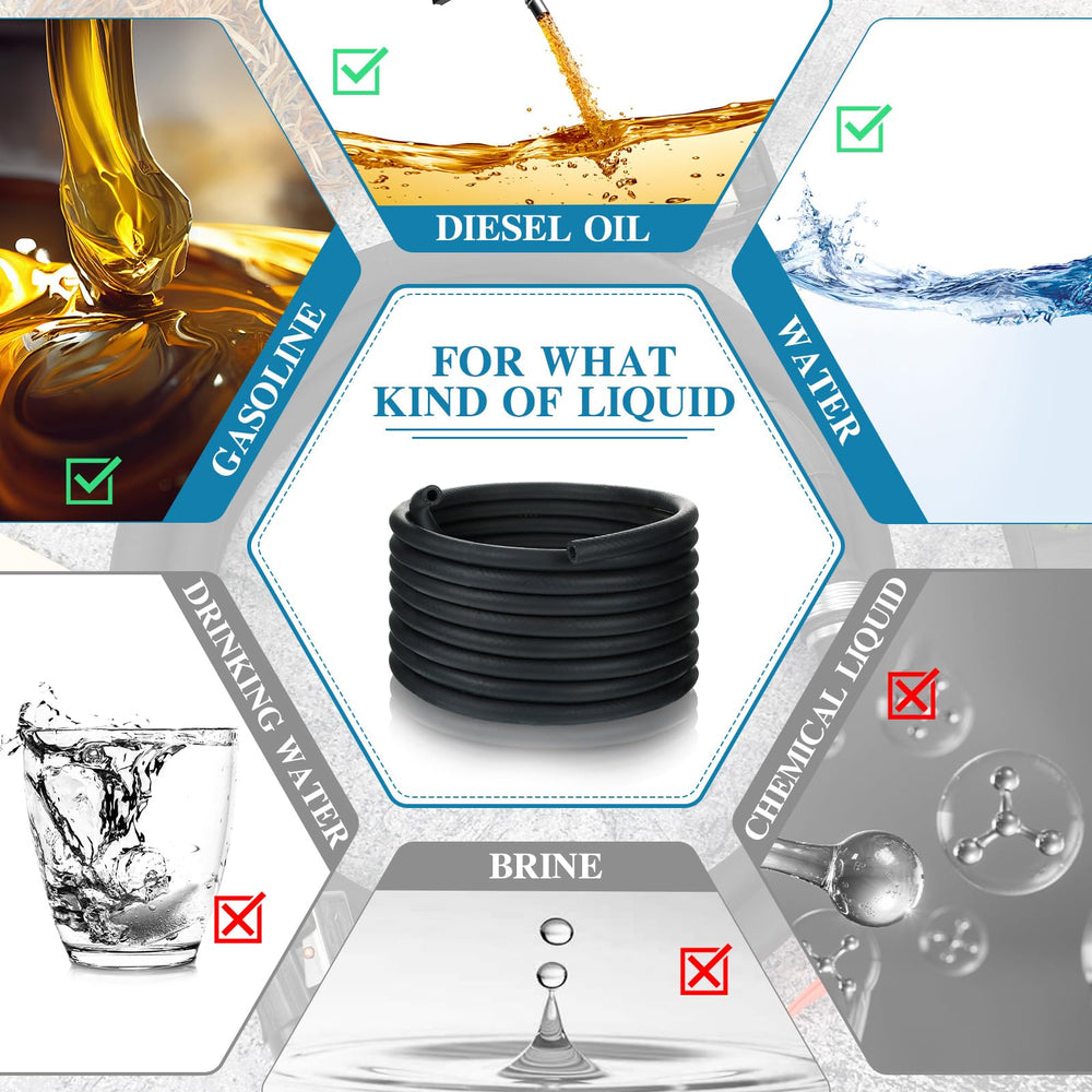 Pangda hose rated for -40 C to 120 C suitable for varied environments.