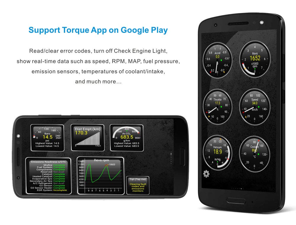 Panlong plugged into car OBD port demonstrating easy installation and instant diagnostics