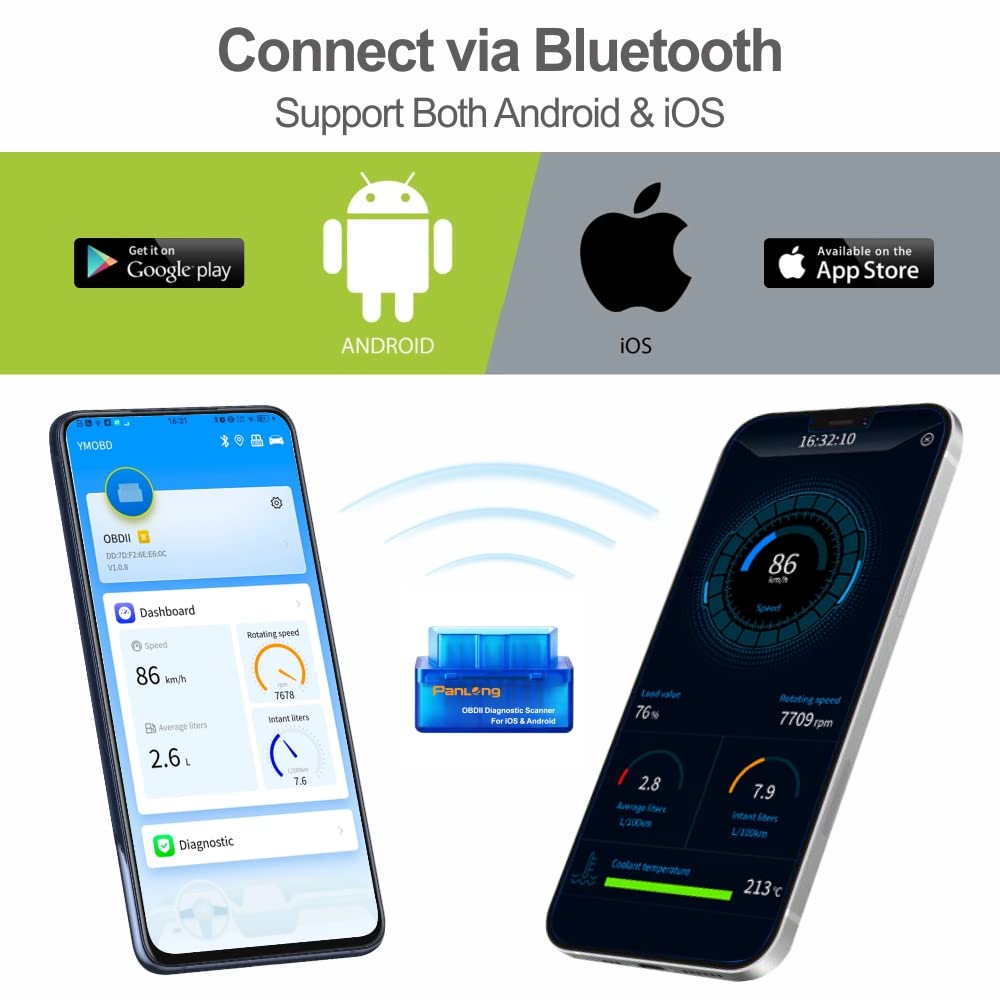 Panlong OBD2 scanner used with iPhone and Android for real-time data