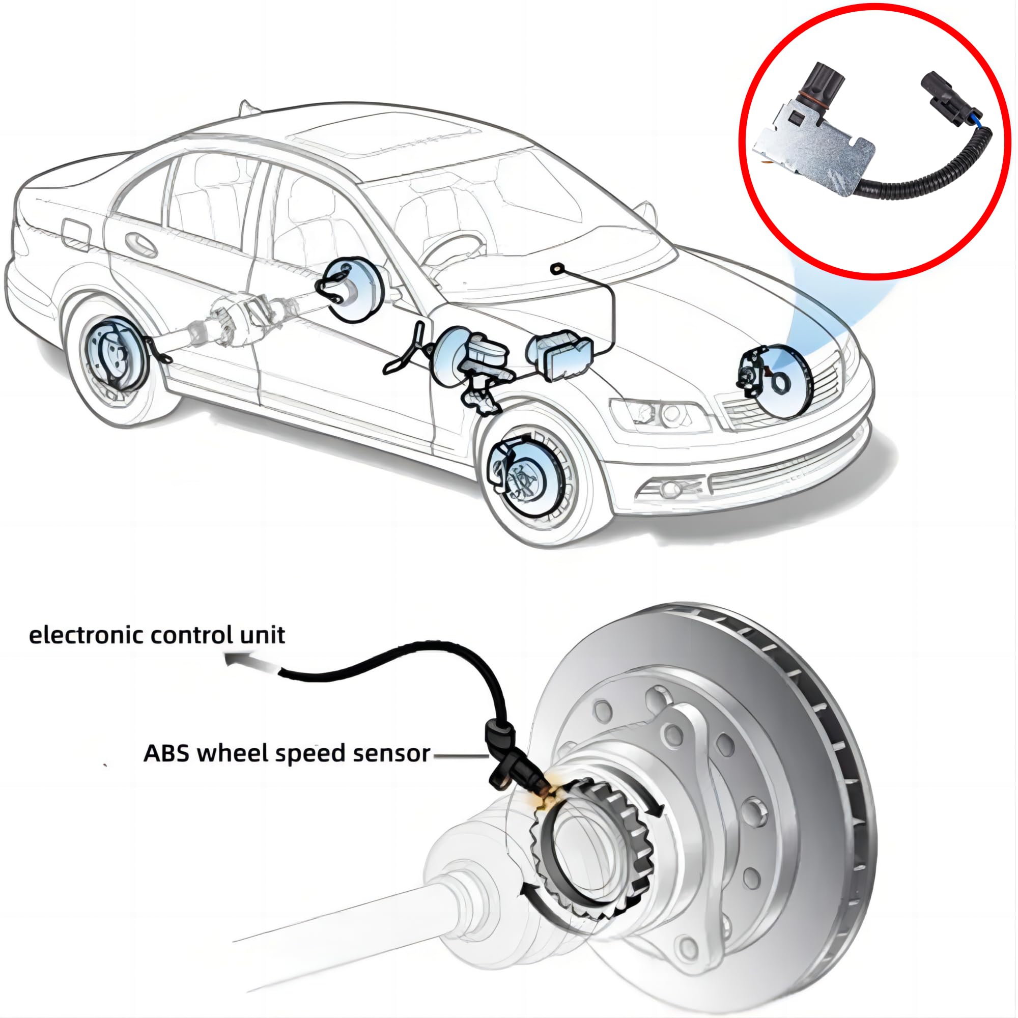 PANNUOSCS ABS sensor for DIY installation in minutes