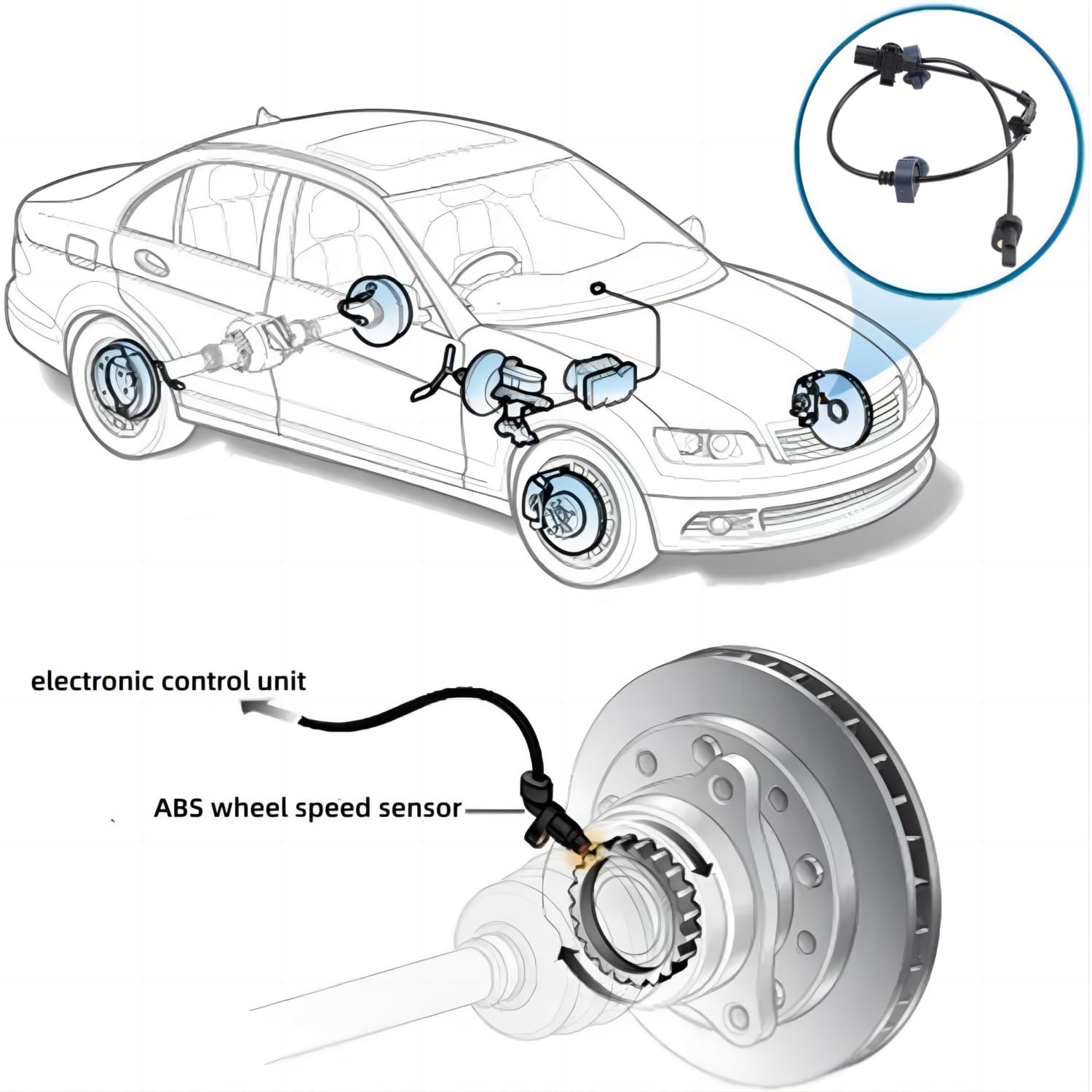 PANNUOSCS plug-and-play ABS sensor installation for Civic