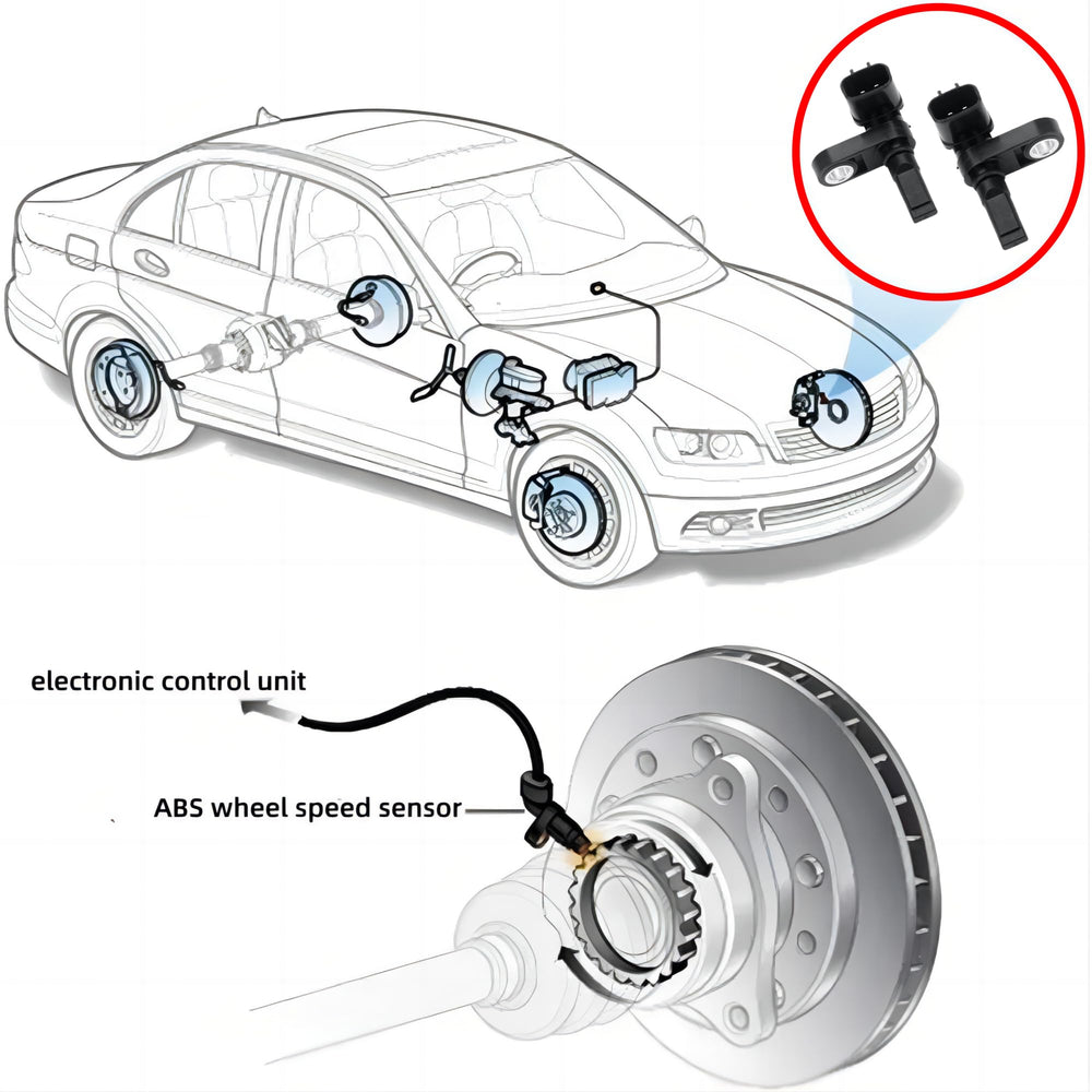 PANNUOSCS rear-left sensor image, precise fitment across Toyota SUVs