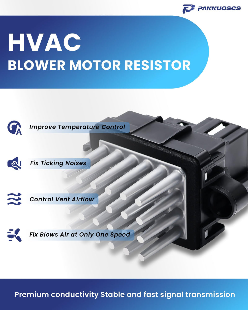 PANNUOSCS blower resistor illustration shows installed location