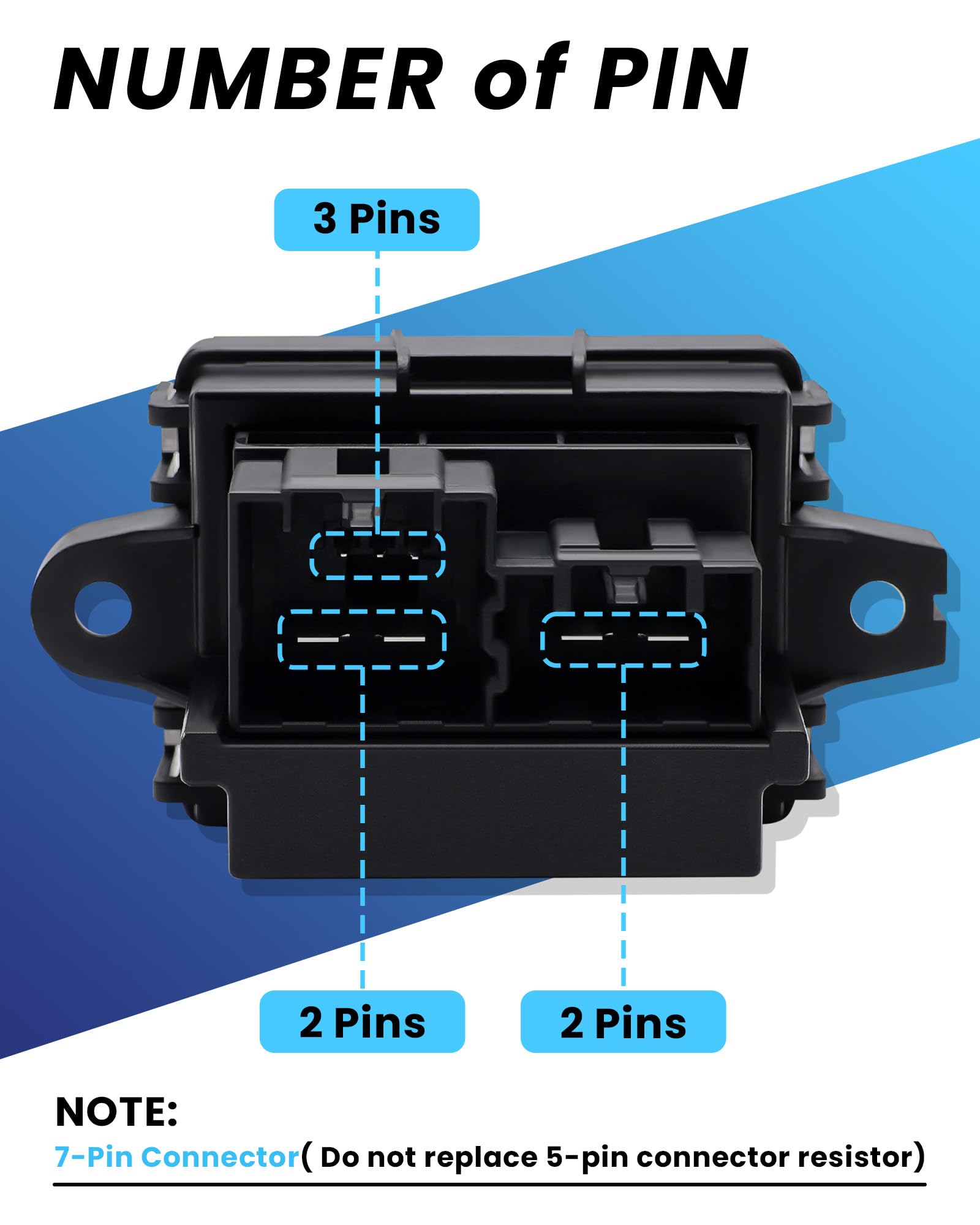 PANNUOSCS blower resistor installed in a vehicle HVAC system