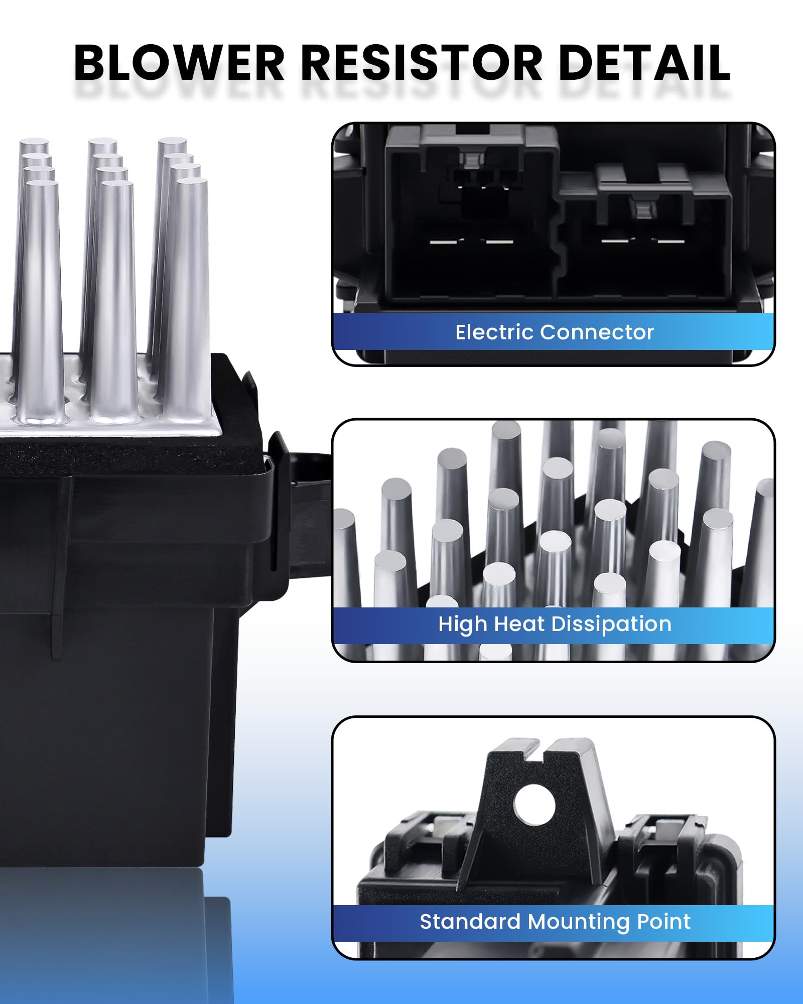 PANNUOSCS blower resistor packaging highlights ready-to-install replacement