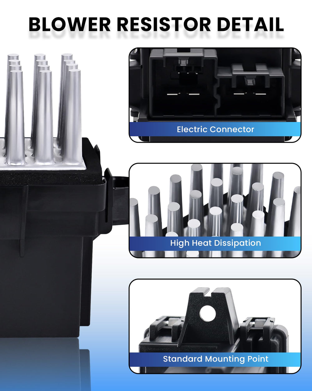 PANNUOSCS blower resistor packaging highlights ready-to-install replacement