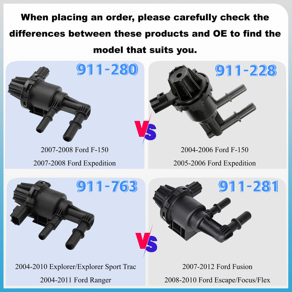 PANNUOSCS purge valve in user manual-friendly packaging.