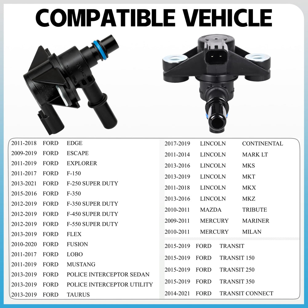 PANNUOSCS purge valve packaging emphasizes quick replacement guidance