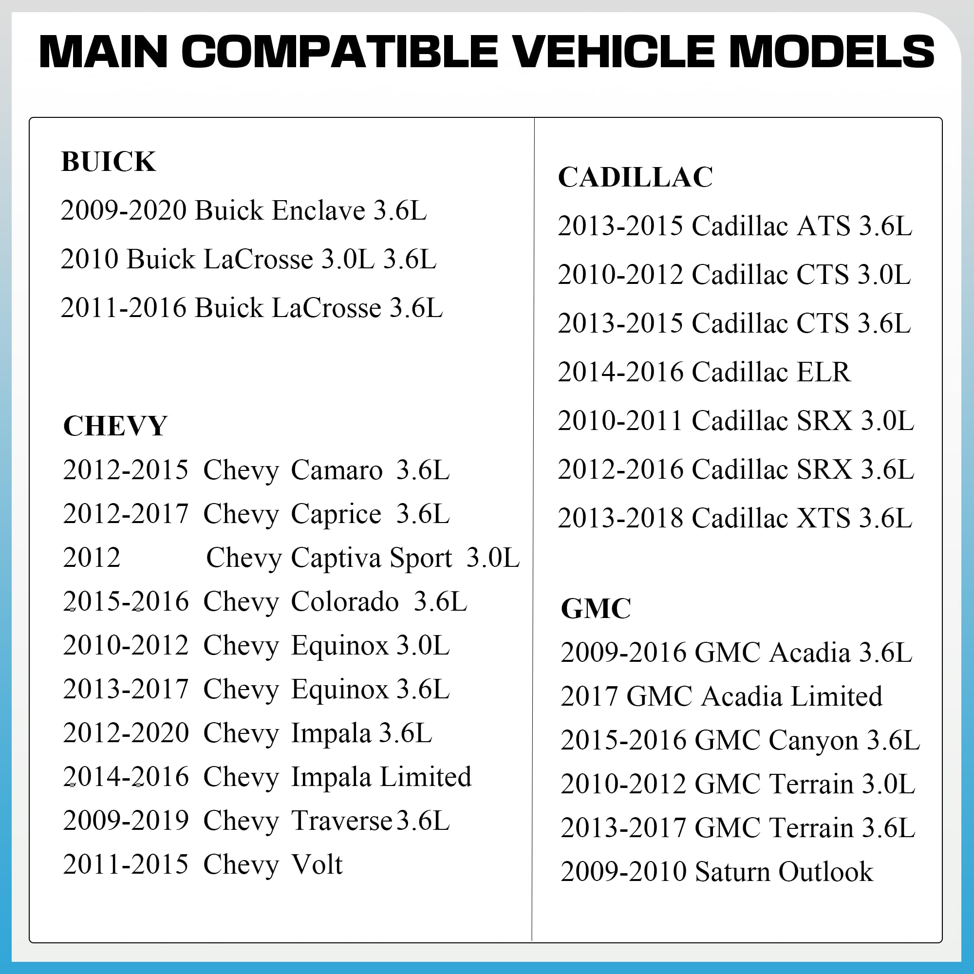 PANNUOSCS purge valve for Chevy Equinox; maintains smooth engine EVAP operation