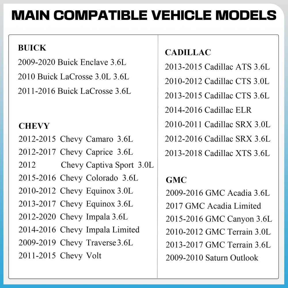 PANNUOSCS purge valve for Chevy Equinox; maintains smooth engine EVAP operation