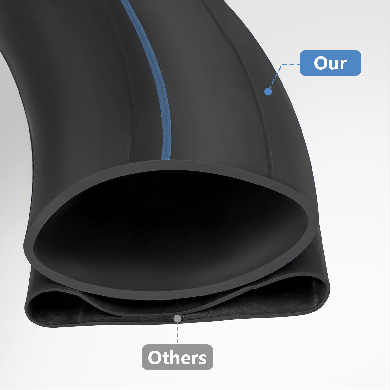 PaoWin rubber-coated stem enhances seal and dirt protection