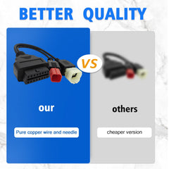 PARANNIC OBD2 2-in-1 adapter – broad compatibility with Euro5 motorcycles and major brands