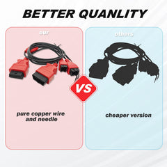 PARANNIC OBD2 cable works with diagnostic tools like xtool for codes.
