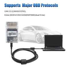 PARANNIC OBD2 K-CAN OpenPort 2.0 close-up connector for secure plug-in.