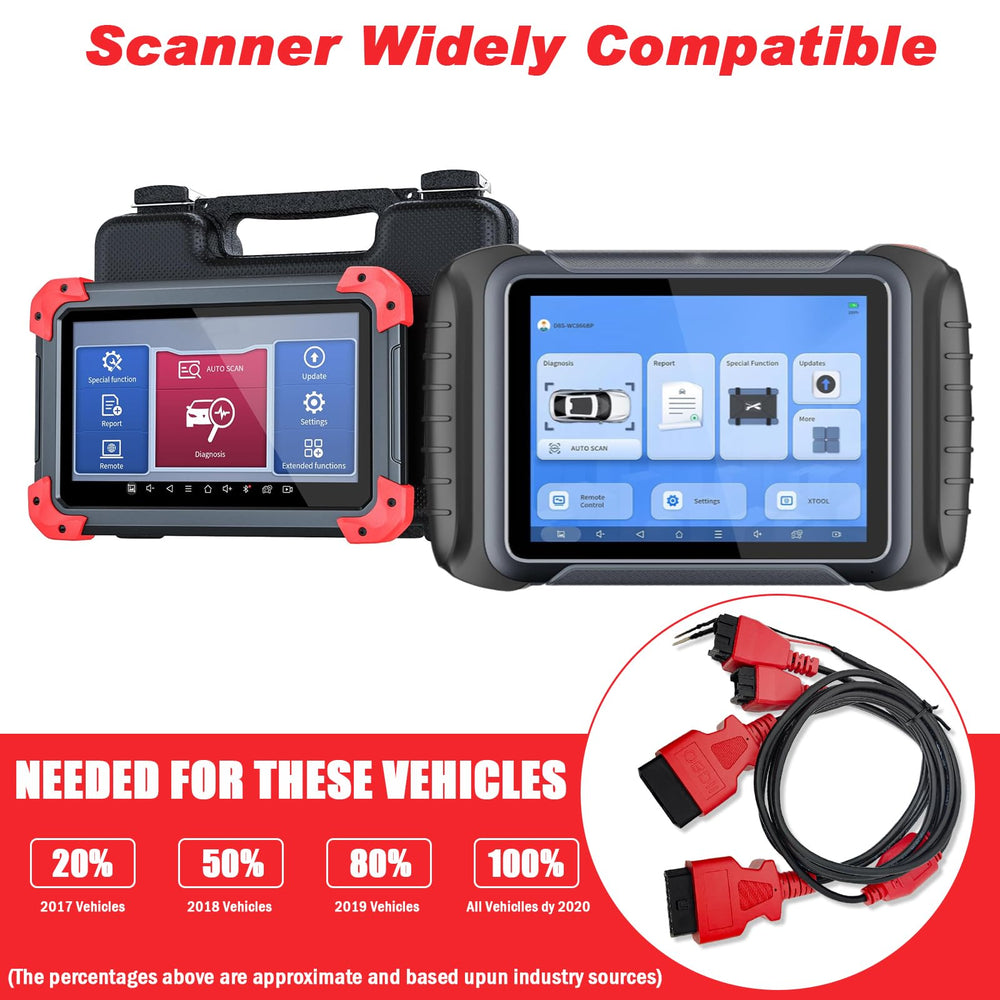 PARANNIC 12-8 SGW adapter provides plug-and-play connection for Chrysler, Dodge and Jeep.