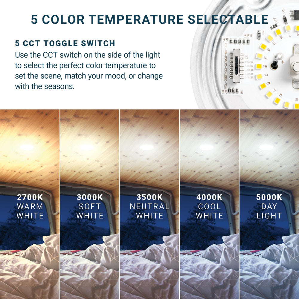 Parmida RV dome light damp-location rated for moist, dependable use.