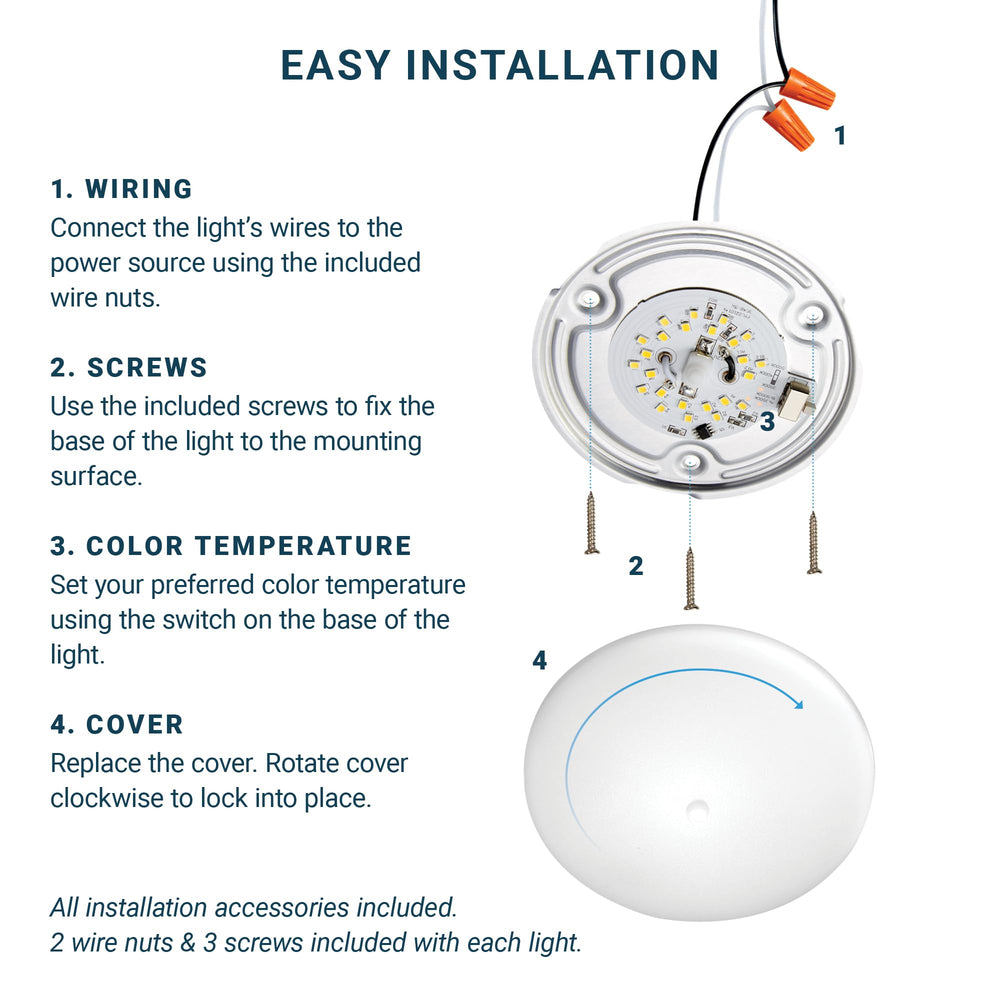 Parmida RV dome light mounted surface-mount for space-saving, easy installation.