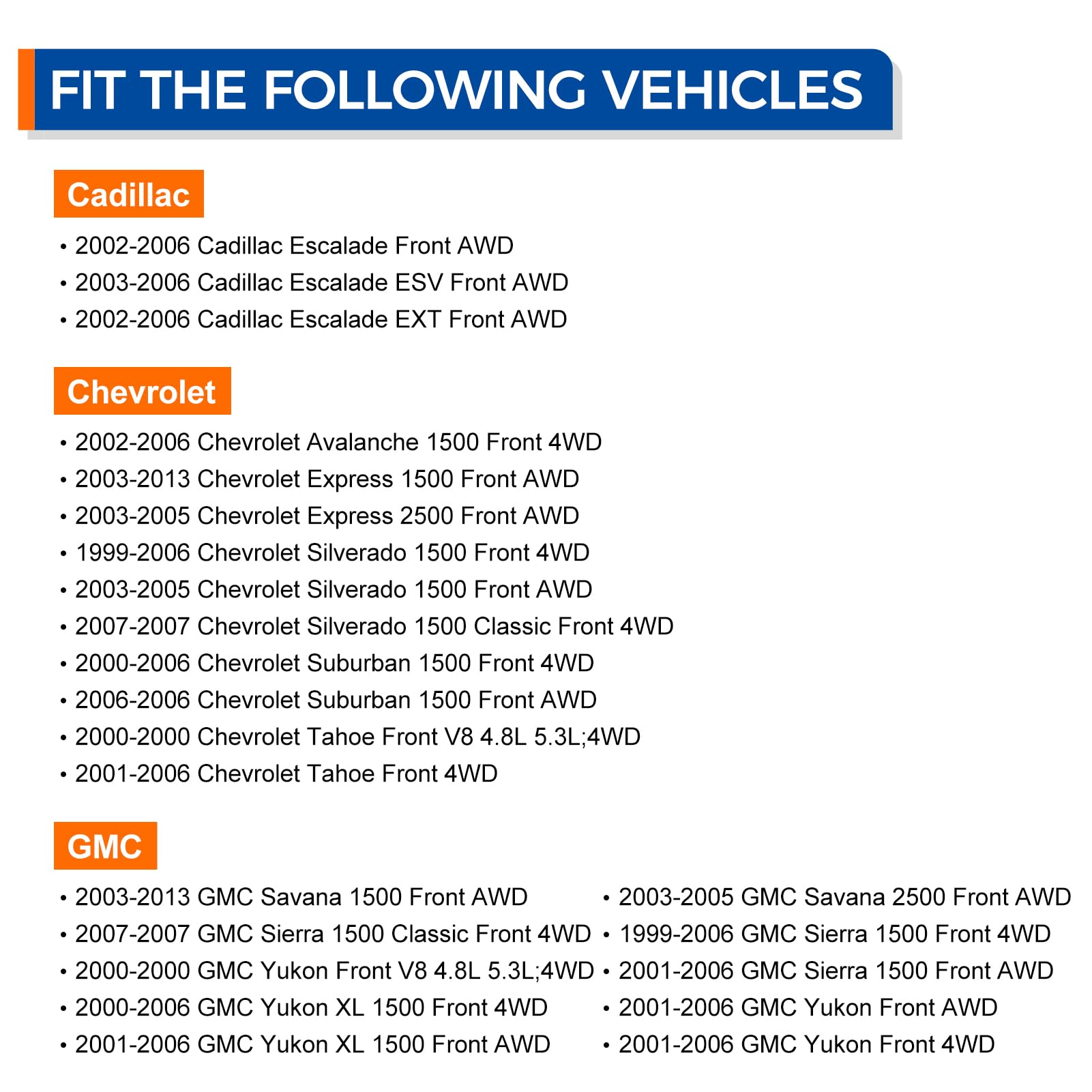 PAROD 515036 with ABS sensor integration supports accurate vehicle diagnostics