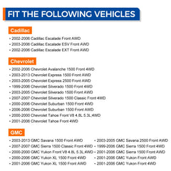 PAROD 515036 with ABS sensor integration supports accurate vehicle diagnostics