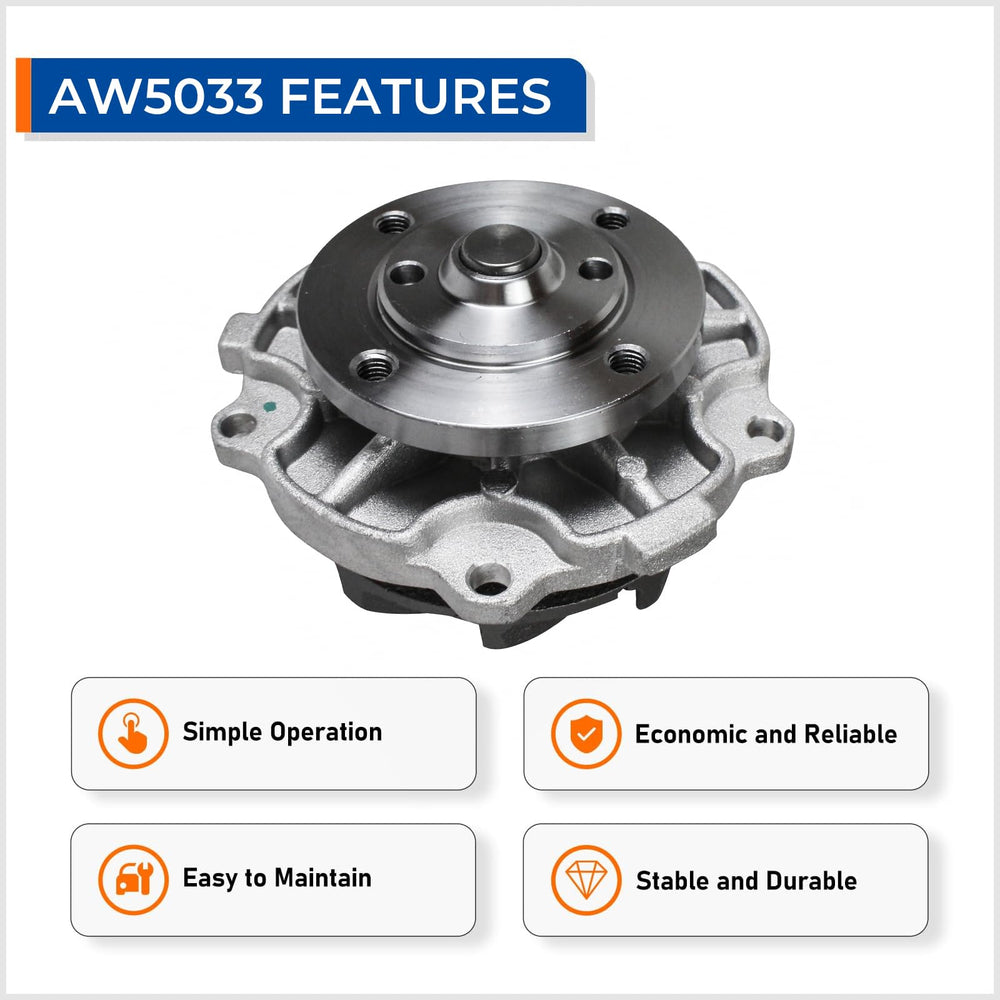PAROD AW5033 belt alignment guidance during installation.