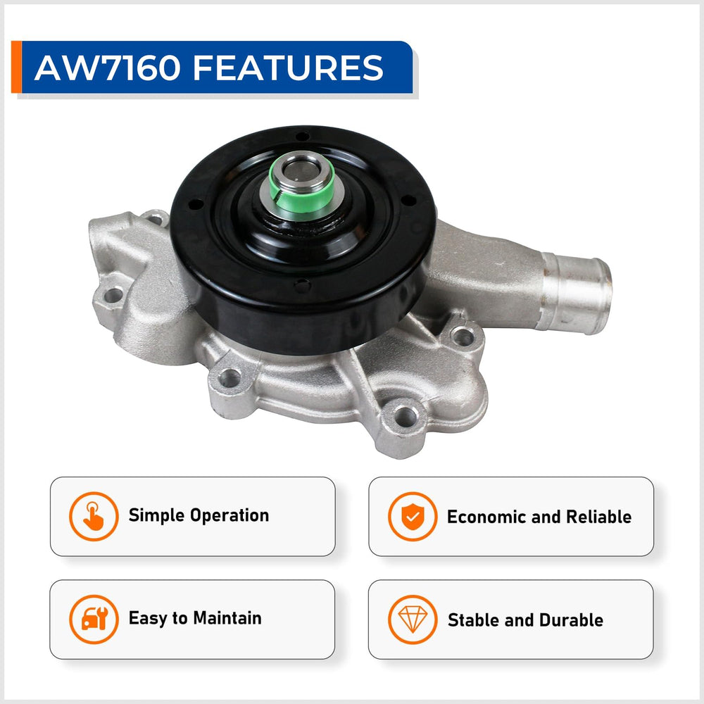 Compatibility list visual confirming wide engine coverage for PAROD AW7160
