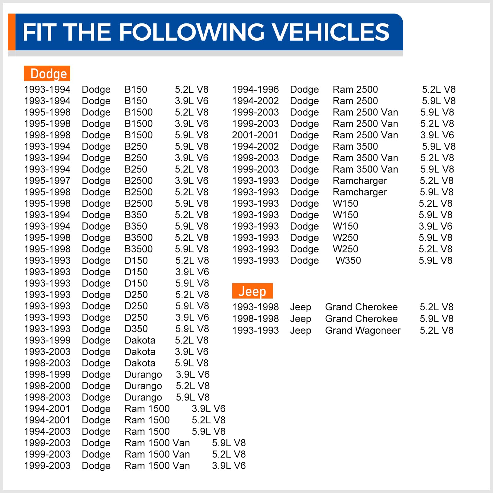 Gasket and seal details in PAROD AW7160 water pump kit for sealing reliability