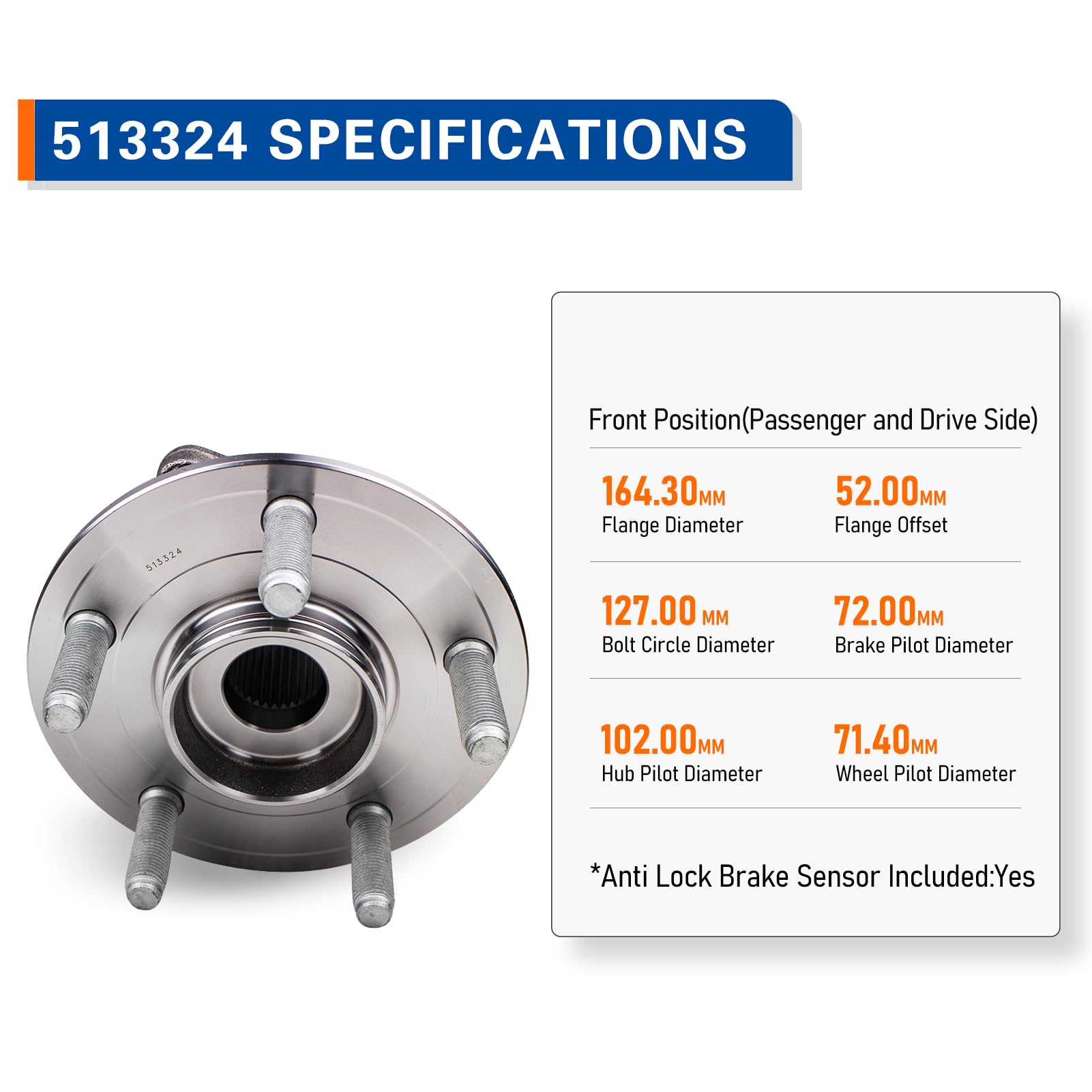 Parod hub assembly with clear fit guidance supports easy installation.