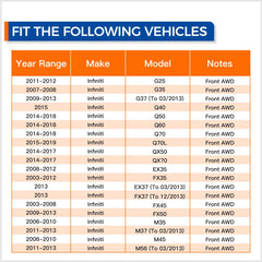 PAROD HA590125 vehicle-fit-check guide helps ensure correct installation