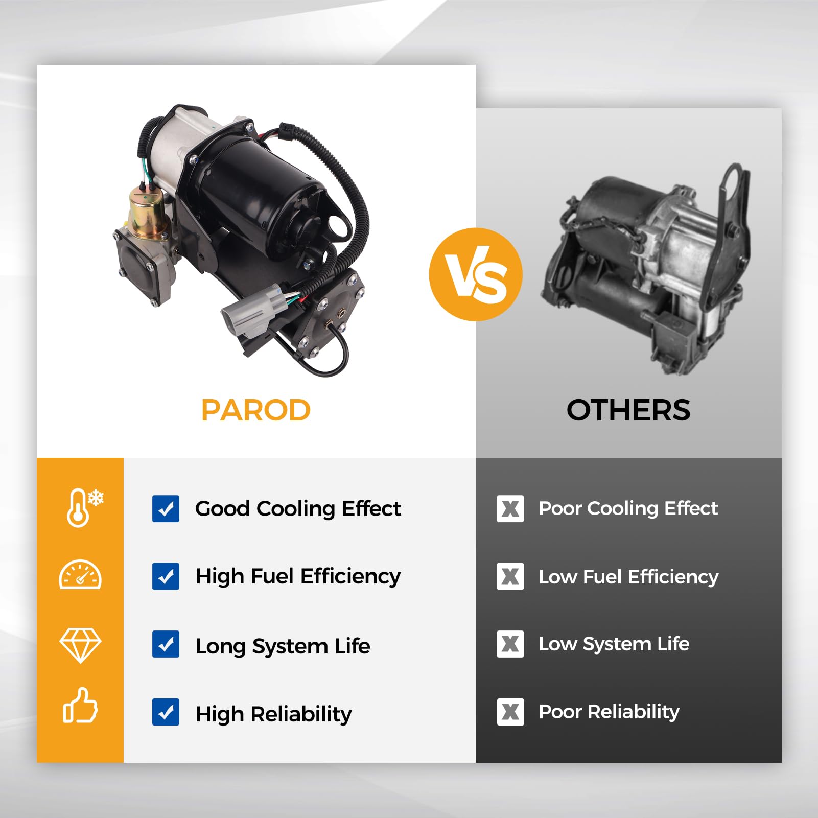 Parod LR023964 product label view, clear identification for quick sourcing.