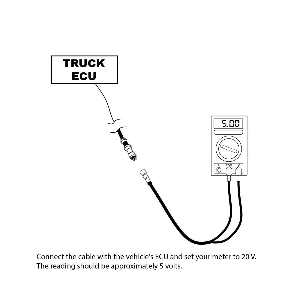 PartLogix ABS diagnostic cable setup demonstrating plug-and-measure workflow.