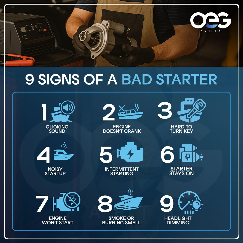 Parts Player OEG starter label shows 12V CCW rotation